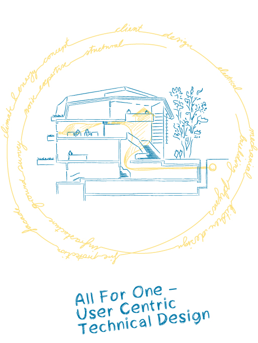 École Waldorf Uhlandshöhe