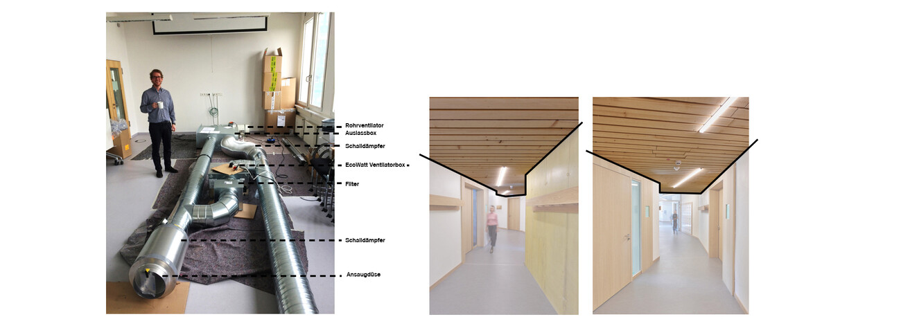 Waldorfschule Uhlandshöhe