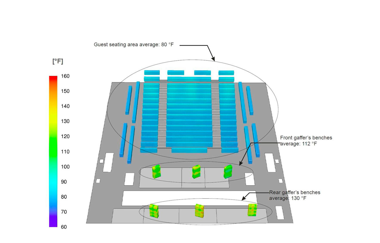 Corning Museum of Glass
