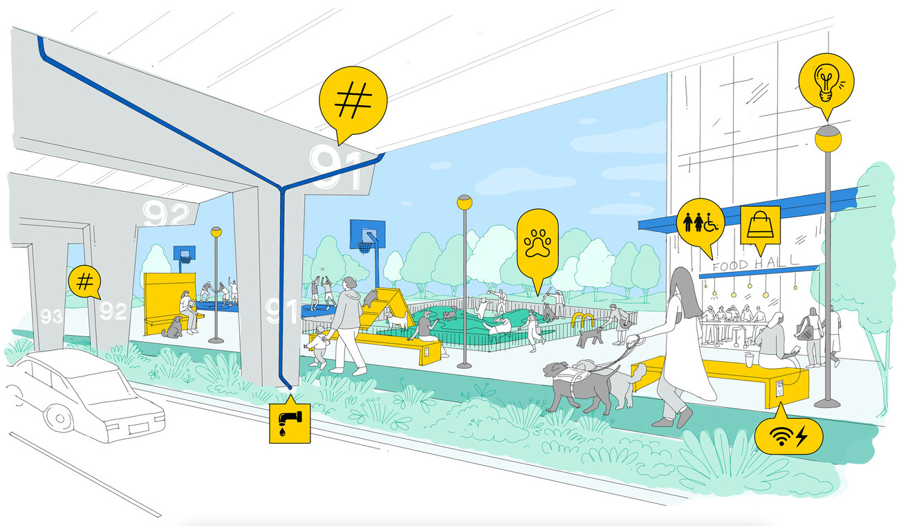 Plan für öffentlichen Raum 