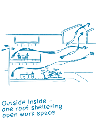 Promega Centre administratif et logistique