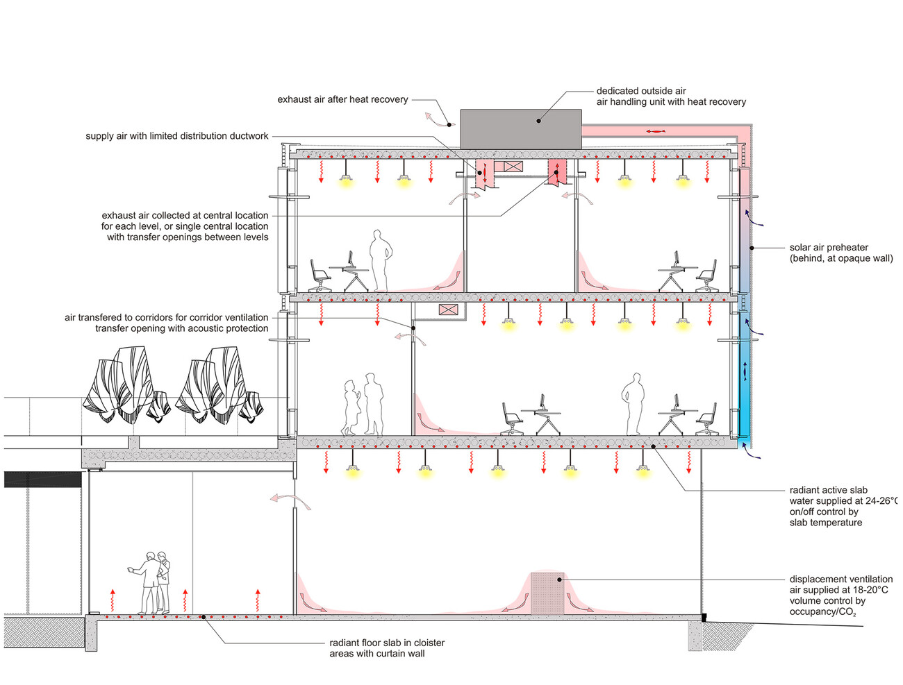 Balsillie School of International Affairs