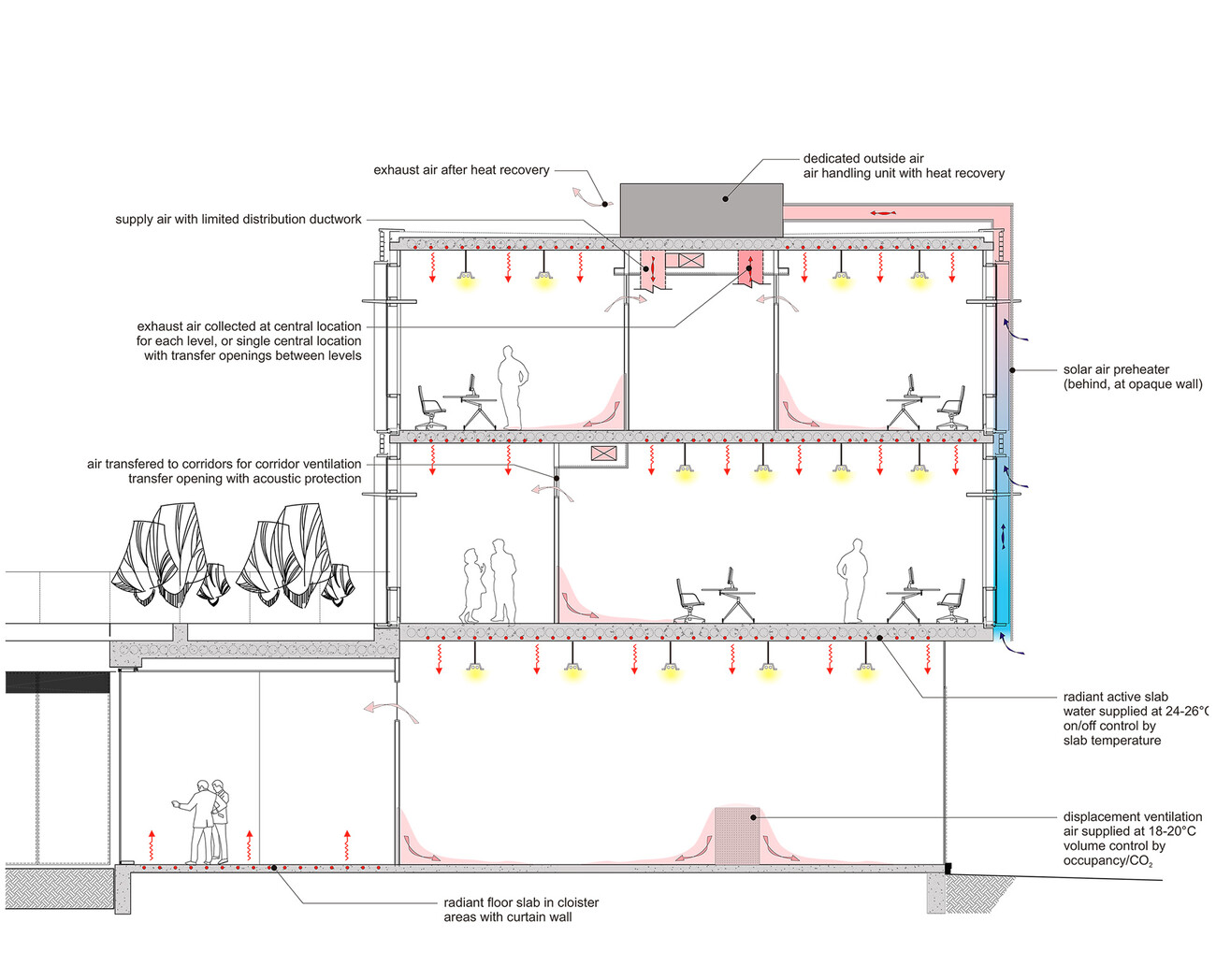Balsillie School of International Affairs