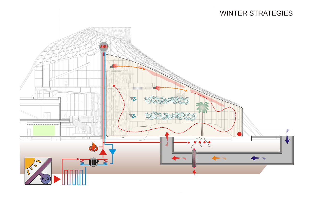 “The Leaf” at Canada’s Diversity Gardens, Assiniboine Park