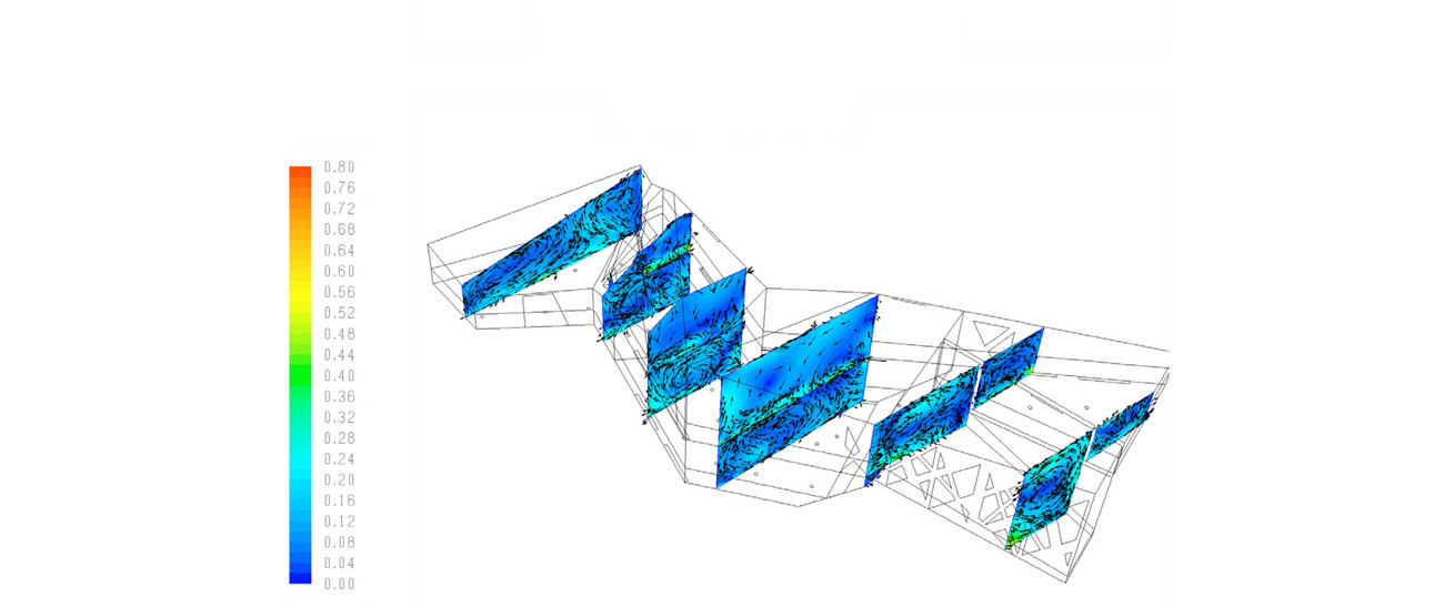 Rénovation et Extension du Musée National Suisse