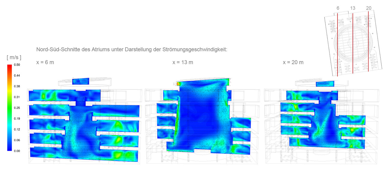New University Pediatric Hospital
