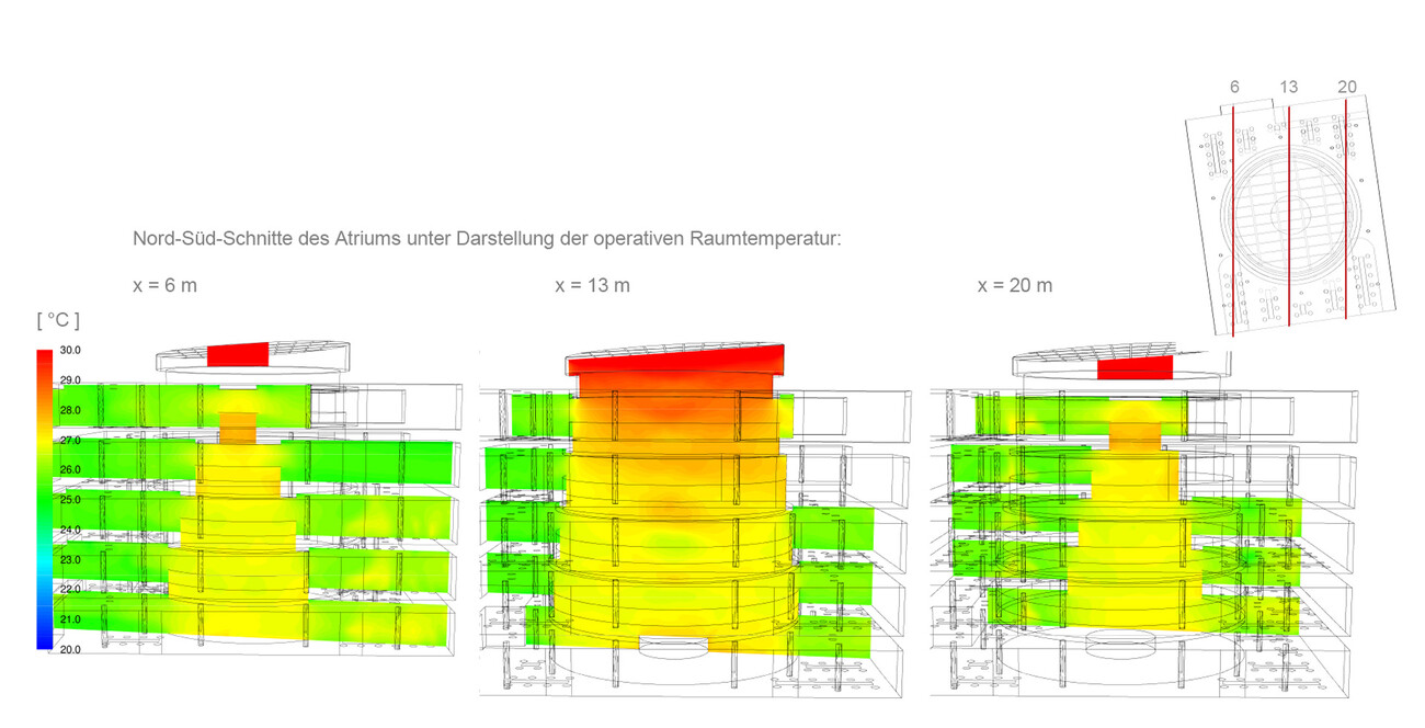 New University Pediatric Hospital