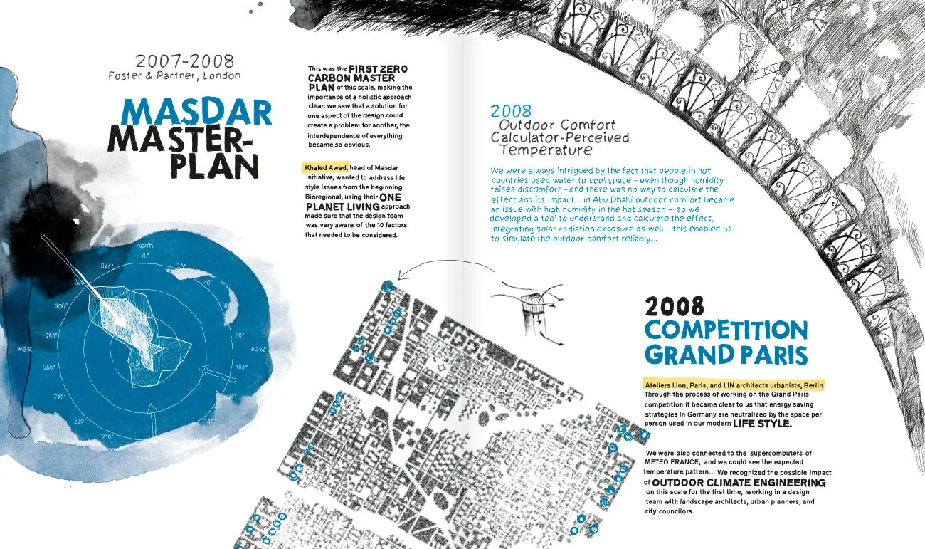 Connect Ideas &mdash;&nbsp;Maximize Impact